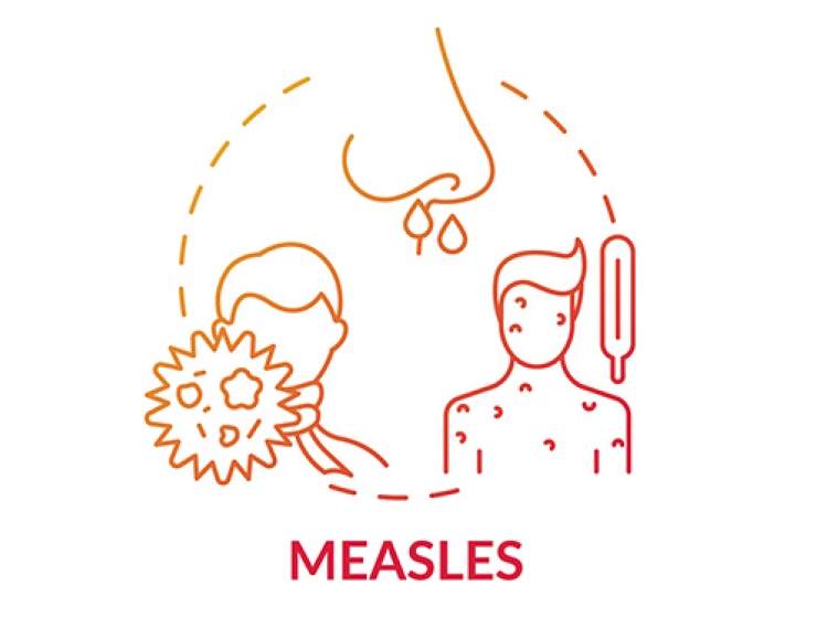 Measles tranmission graphic